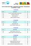 CARTA-CONVITE MCT/FINEP - PROGRAMA SUBVENÇÃO - PESQUISADOR NA EMPRESA - 03/2006 1ª SELEÇÃO 2ª SELEÇÃO 3ª SELEÇÃO 4ª SELEÇÃO