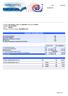 RESUMO ORÇAMENTÁRIO 100 100 10 1.000 8 (+) COLAÇÃO DE GRAU R$ 173.155,00 R$ 1.731,55