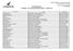 EXTRAVESTIBULAR 1º PERÍODO - LISTA DE SELECIONADOS 2016/1 - CURSOS EAD