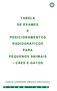 TABELA DE EXAMES POSICIONAMENTOS RADIOGRÁFICOS PARA PEQUENOS ANIMAIS CÃES E GATOS