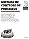 SISTEMAS DE CONTROLE DE PROCESSOS