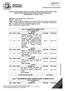 Empresa: M. MORAES & IRMÃOS LTDA CNPJ: 01.659.085/0001-87 LOTE 01 Item Unid. Quant. Especificação Valor Unit. Valor Total