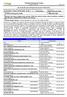 Prefeitura Municipal de Goiânia Pregão Presencial Pagina 1 de 9. Ata de Realização do Pregão Presencial nº 063/2010