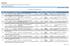 CREA/RJ Conselho Regional de Engenharia e Agronomia do Rio de Janeiro CNPJ: 34.260.596/0001-80