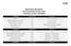 DISCIPLINAS EM OFERTA Para ingressantes de 2013 a 2016 1º Semestre de 2016 - NOTURNO