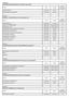 TOTAL DE VAGAS ADMINISTRAÇÃO Bacharelado Noturno 35 ENGENHARIA DE ALIMENTOS Bacharelado (Mat/Vesp) 25