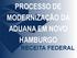 PROCESSO DE MODERNIZAÇÃO DA ADUANA EM NOVO HAMBURGO RECEITA FEDERAL