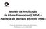 Modelo de Precificação de A0vos Financeiros (CAPM) e Hipótese do Mercado Eficiente (HME) Aula de Fernando Nogueira da Costa Professor do IE- UNICAMP