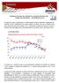 PESQUISA MENSAL DE VALORES DE LOCAÇÃO RESIDENCIAL CIDADE DE SÃO PAULO SETEMBRO DE 2014.