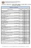 Previsão de Vagas para o Ensino Médio Regular na Rede Pública de Belo Horizonte 2015/2016 REGIONAL CENTRO/SUL. Escola / Endereço Código Turno Vagas