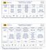 PERÍODO DE 15/02 A 19/02/2016 REFEIÇÃO 2ª FEIRA 3ª FEIRA 4ª FEIRA 5ª FEIRA 6ª FEIRA