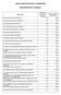 RESULTADOS RELATIVOS A GONDOMAR INDICADORES DO «CIDADES»