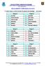 LIGA DE FUTEBOL AMADOR DE DIADEMA