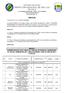 ERRATA 001 ANEXO I DEMONSTRATIVO DOS CÓDIGOS, CARGOS, REQUISITOS, QUANTIDADE DE VAGAS, REMUNERAÇÃO, CARGA HORÁRIA, TAXA DE INSCRIÇÃO E LOTAÇÃO.