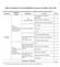 Matriz de Indicadores de Sustentabilidade proposta por Santiago e Dias, 2012