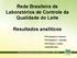 Rede Brasileira de Laboratórios de Controle da Qualidade do Leite Resultados analíticos