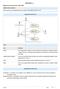 APÊNDICE A. Este documento tem como finalidade especificar os limites e as funcionalidades de BJIn OLAP Tool. Diagrama de Casos de Uso