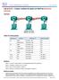 Lab_8.3.3.3 Coleta e análise de dados do NetFlow (possível solução)