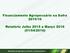 Financiamento Agropecuário na Safra 2015/16. Relatório Julho 2015 a Março 2016 (01/04/2016)