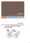 ECONOMIA EVOLUÇÃO DO PENSAMENTO ECONÔMICO. Prof. Thiago Gomes. Economia EVOLUÇÃO DO PENSAMENTO ECONÔMICO 1. CONTEXTUALIZAÇÃO