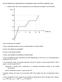 LISTA DE EXERCÍCIOS de TERMOMETRIA E CALORIMETRIA PARA P1 DE FÍSICA 1 BIMESTRE 2 ANO.