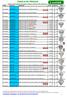 TAXAS DE ECOREEE INCLU 0 1DAS; PRE 0 5OS V 0 9LIDOS AT 0 7 30-06-2013 C digo Refer ncia Designa 0 4 0 0o Pr.Tab. CxInt CxExt Foto