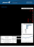 Boletim Diário MERCADOS. Índices, Câmbio e Commodities. Bolsa. Câmbio. Altas e Baixas do Ibovespa. Juros. Ibovespa x Dow Jones (em dólar)