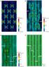 Keywords: numerical simulation, composite materials, vegetal fiber, structural strengthening, reinforced concrete slabs.