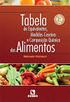 Tabela de Composição de Alimentos