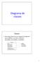 Diagrama de classes. Classes. Uma classe descreve um conjunto de objectos que par8lham os mesmos atributos, operações, associações e semân8ca