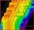 TRANSFORMADAS DE FOURIER