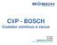 CVP - BOSCH. Cozedor contínuo a vácuo. 15/11/2011 Ian Clark Engenharia do Processos
