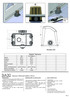 Dados Técnicos Dzi Trifásico 380 V 650 W 4,65 A 35 Nm IP 55 I -20 c à 55 c M6 3 seg/m