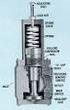 Todas as válvulas podem ser actuadas pneumaticamente. Numerosas variedades de válvulas auxiliares e acessórios.