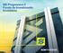 Relatório do Administrador BB Renda de Papéis Imobiliários Fundo de Investimento Imobiliário FII (CNPJ no / )