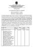 ATA DE REGISTRO DE PREÇOS Nº 158/328/2015 PREGÃO ELETRÔNICO Nº 328/2015 PROCESSO Nº /