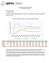 ATIVIDADES REALIZADAS PELA APIMEC 01/10/2016 ATÉ 31/12/2016