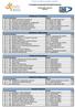 Circuito de Atletismo do Barreiro 2016/ º Corta-Mato da Associação GD Academia do Korpo. Classificação Colectiva 12/02/2017