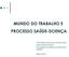 MUNDO DO TRABALHO E PROCESSO SAÚDE-DOENÇA. Profª Maria Dionísia do Amaral Dias Deptº Saúde Pública Faculdade de Medicina de Botucatu UNESP