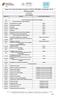 Anexo I da Circular Normativa Conjunta n.º 2/2017 ACSS/SPMS, republicado a 23 de fevereiro de 2017