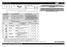 1 Pré-lavagem frio. 2 Rápido 40 C. 3 Eco 2) 50 C Loiça normalmente suja. X 15,0 1, Intensivo 70 C. 5 Meia carga 50 C. Tabela de programas