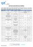 PROCESSO SELETIVO PÚBLICO DE ESTAGIÁRIOS Aditivo 01/2017 de abertura de inscrições Edital 01/2014