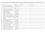 Lista de presença dos alunos de Cálculo IV que fizeram a Prova de Segunda Chamada no dia 10/março/2016 na sala F3-007