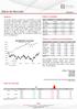 Diário de Mercado 09/03/2017