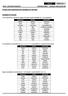 INGLÊS MÓDULO 2 PLURAL DOS SUBSTANTIVOS (NUMBER OF NOUNS) NUMBER OF NOUNS