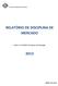 RELATÓRIO DE DISCIPLINA DE MERCADO