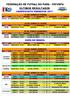 FEDERAÇÃO DE FUTSAL DO PARÁ - FEFUSPA ÚLTIMOS RESULTADOS