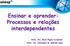 Ensinar e aprender: Processos e relações interdependentes. Profa. Dra. Maria Regina Cavalcante Profa. Dra. Alessandra de Andrade Lopes