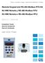 Remote Keypad and RS-485 Modbus RTU Kit Kit HMI Remota y RS-485 Modbus RTU Kit HMI Remota e RS-485 Modbus RTU