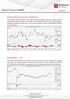 Diário Técnico BM&F. Índice Ibovespa Futuro (INDQ17) Intradiário 60 20/07/2017